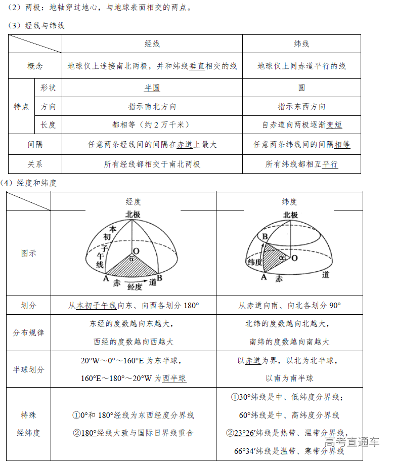 1573698227255363.png image.png