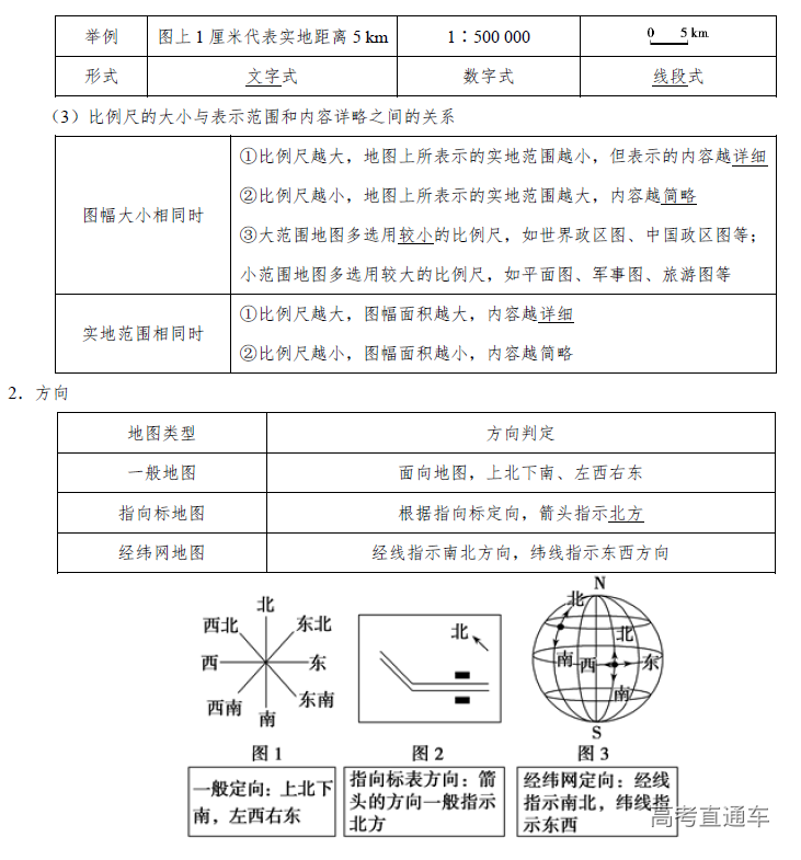1573698254330729.png image.png
