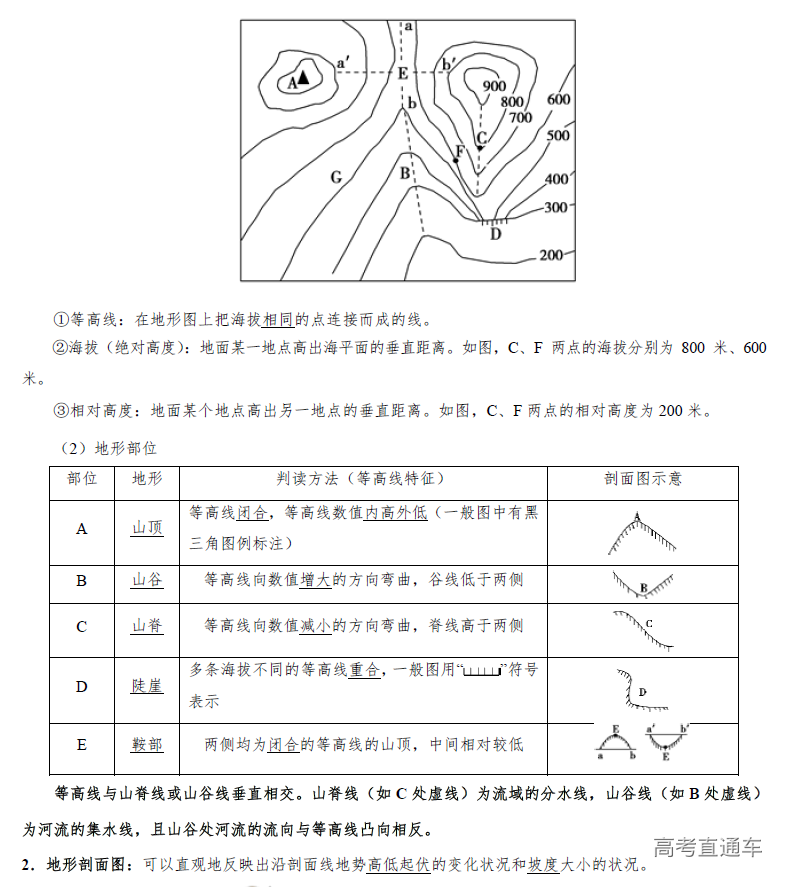 1573698277811037.png image.png