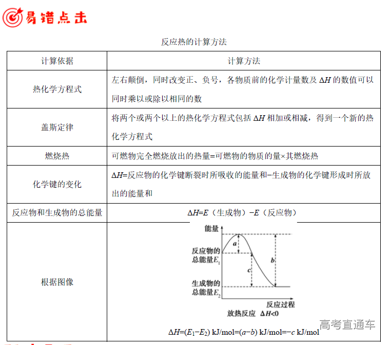 1573785005922496.png image.png