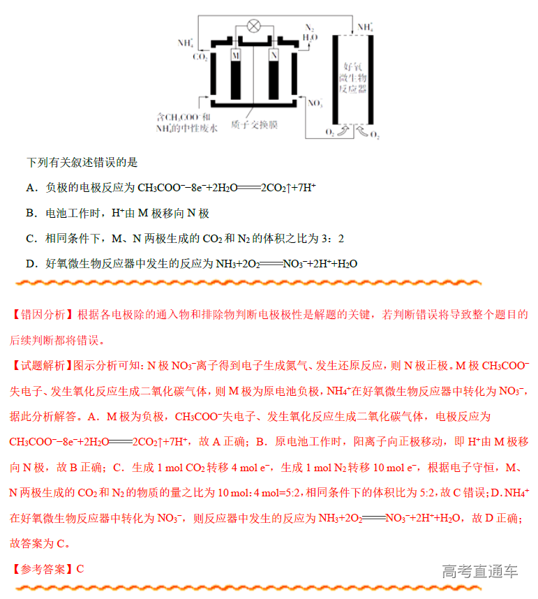 1573785115835874.png image.png