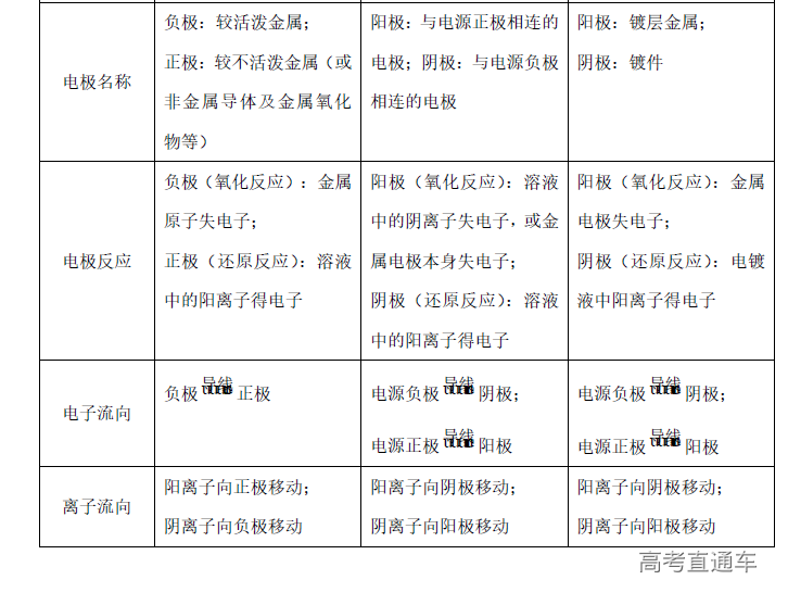 1573786042332168.png image.png