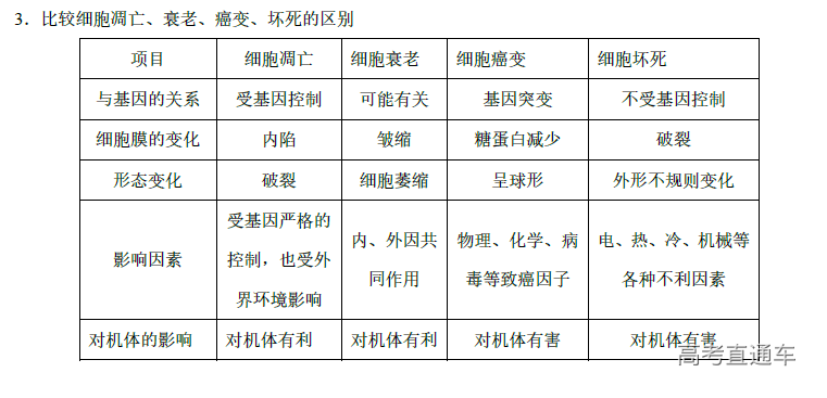 1574128812977550.png image.png