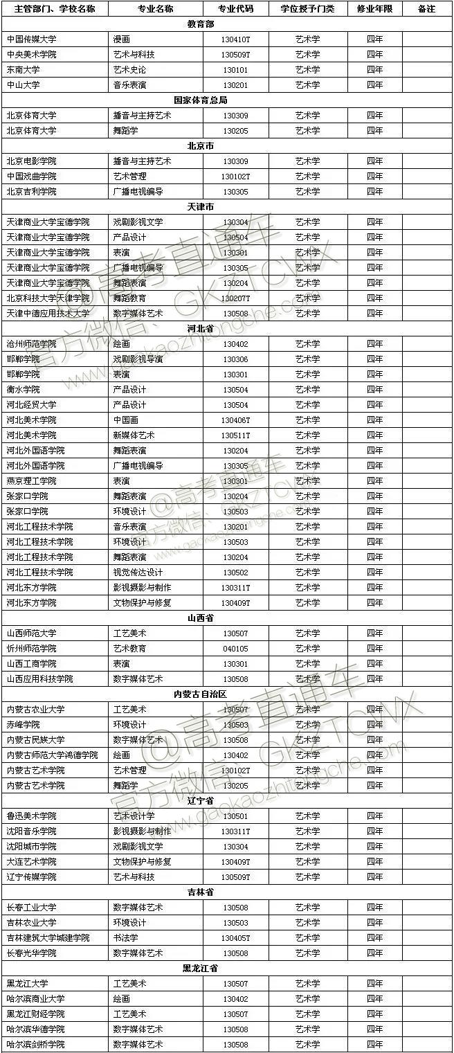 1574133078161868.jpg 微信图片_20191119111102.jpg