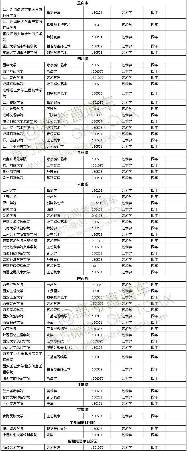 1574133135887195.jpg 3.jpg