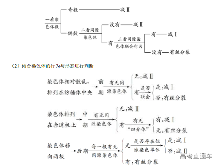 1574147937707692.png image.png