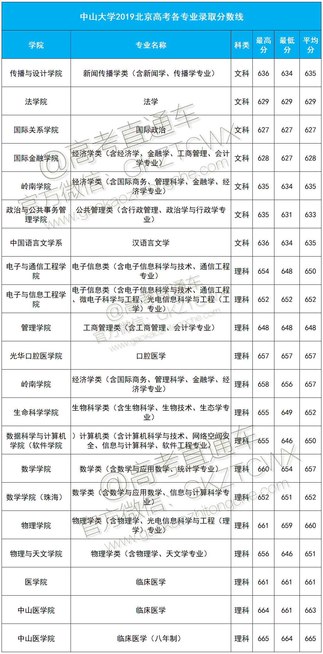 1574234800730678.png 微信图片_20191120152618.png