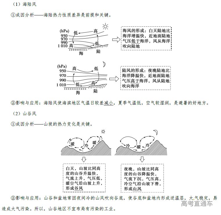 1574305192531380.png image.png