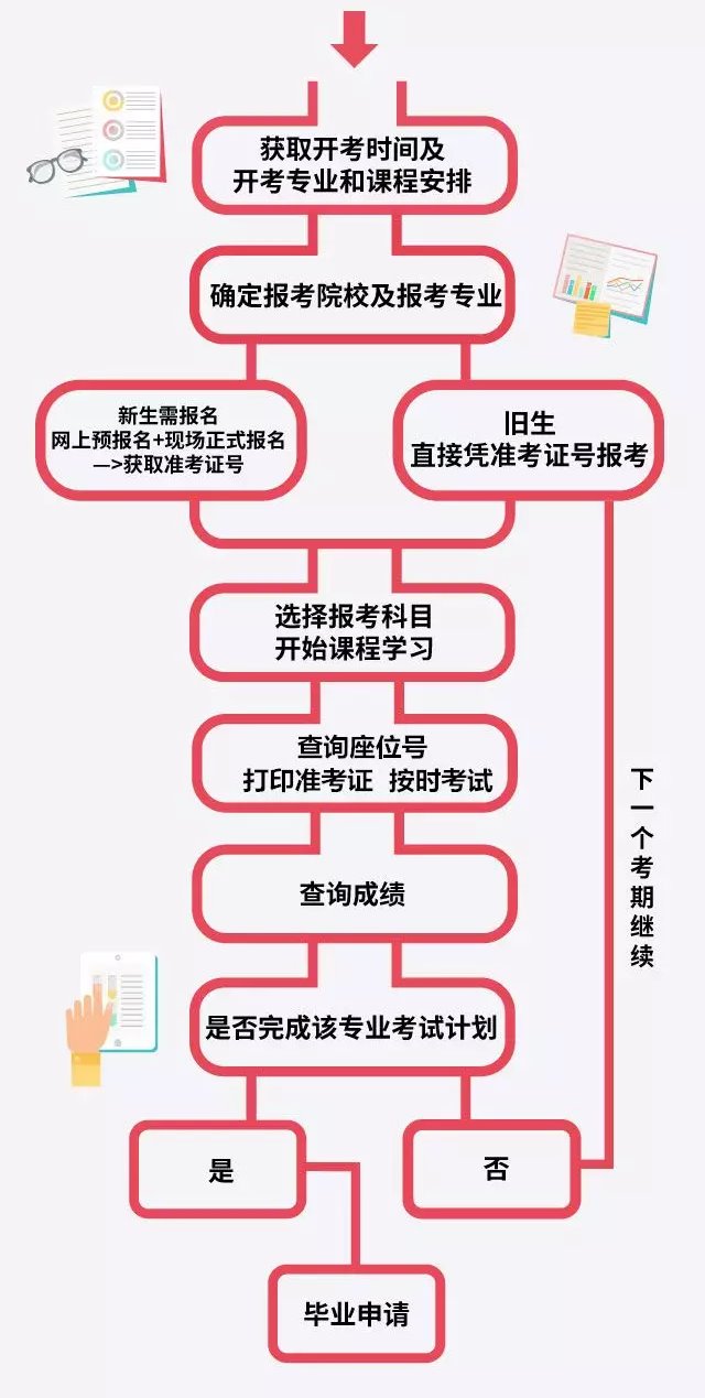 1574306733511167.png scrawl.png