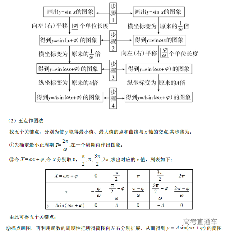 1574318623994258.png image.png