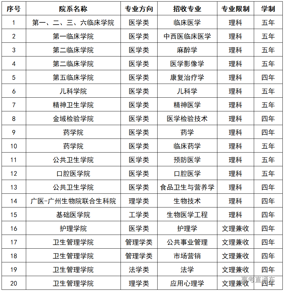 1574407557416934.png image.png