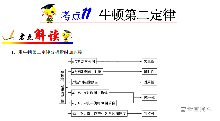 1574673566985994.png image.png