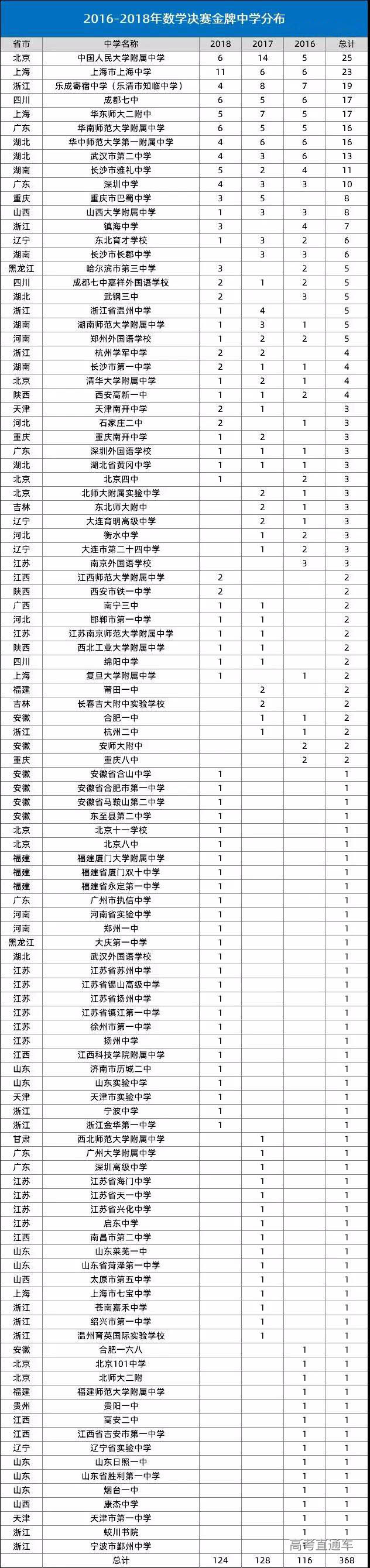 1574735920731334.jpg 4.jpg