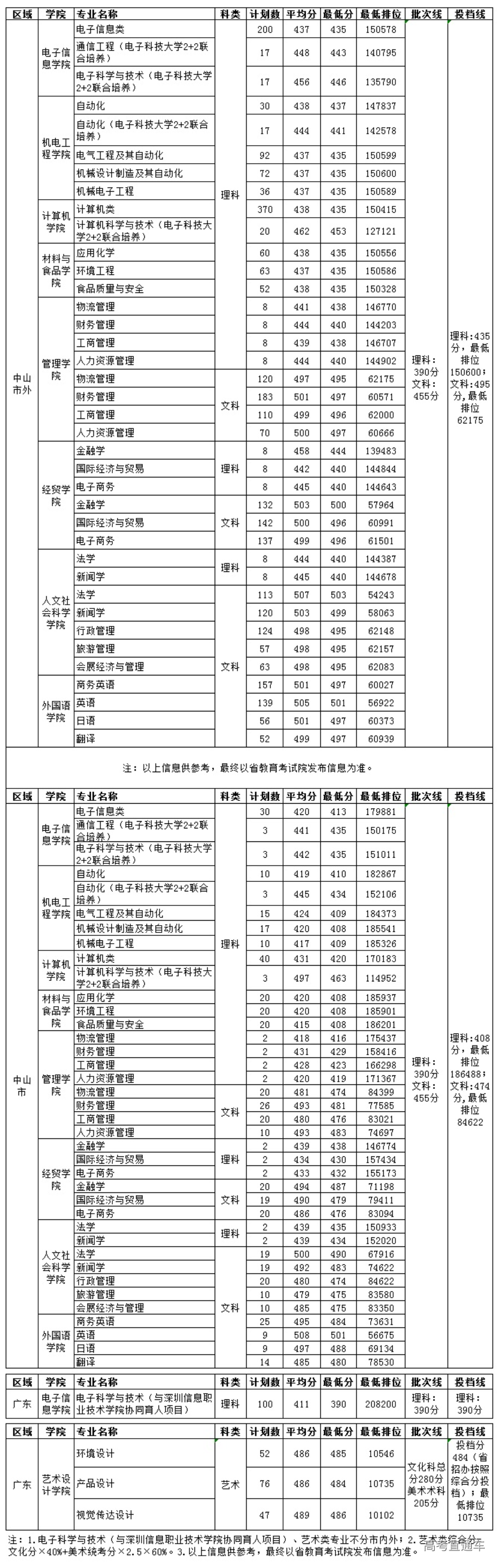 1574827594677741.png 图片.png