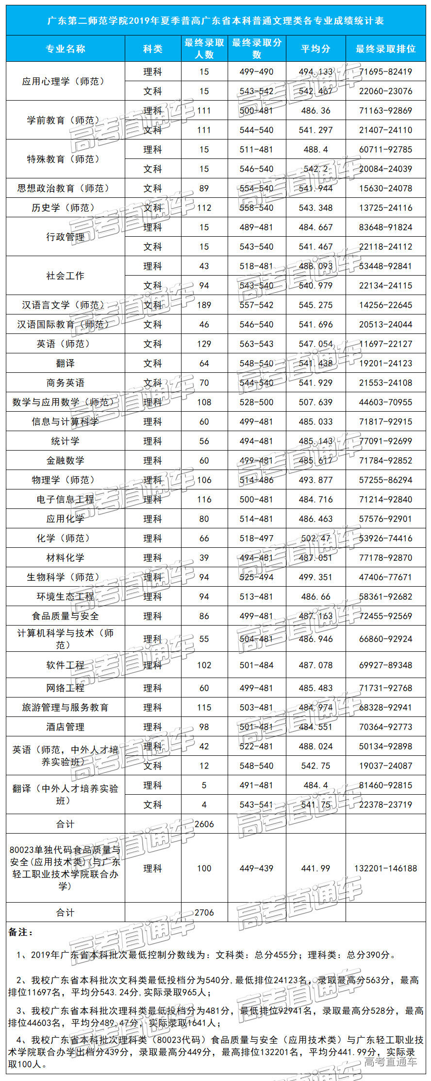 1574845239843033.jpg 未标题-2.jpg