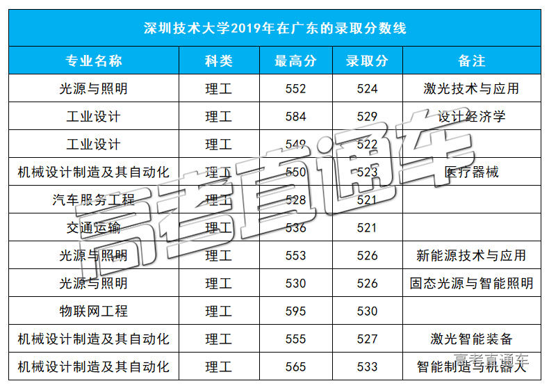 1574845298275369.jpg 未标题-1.jpg