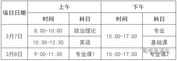 1575020359209334.png image.png