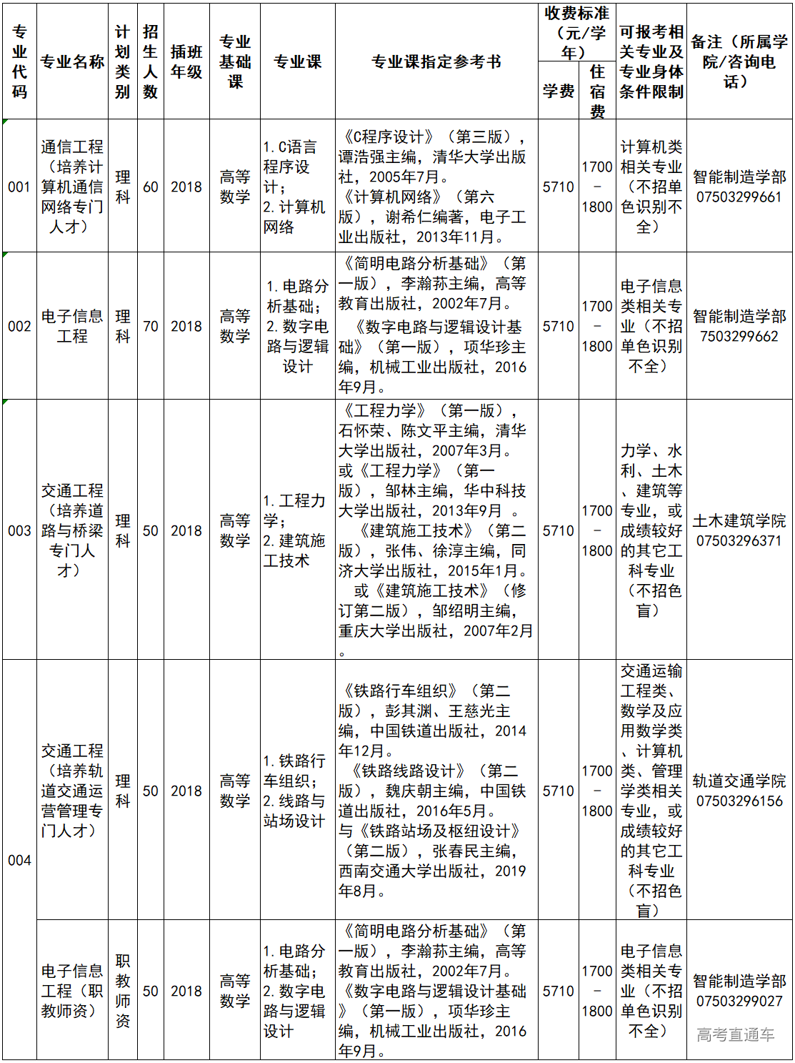 1575021590259399.png image.png