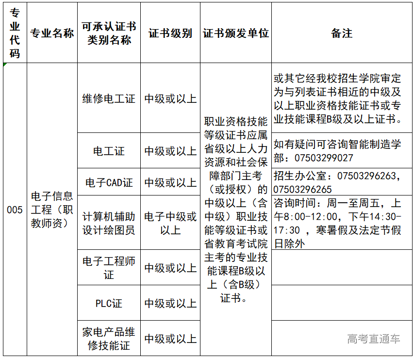 1575021625347066.png image.png