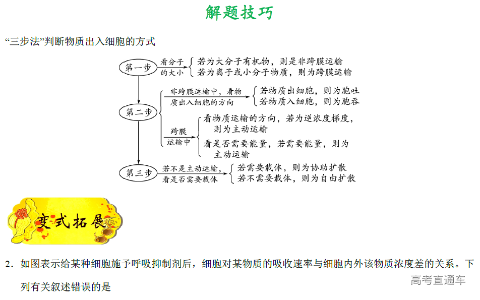 1575359376104282.png image.png