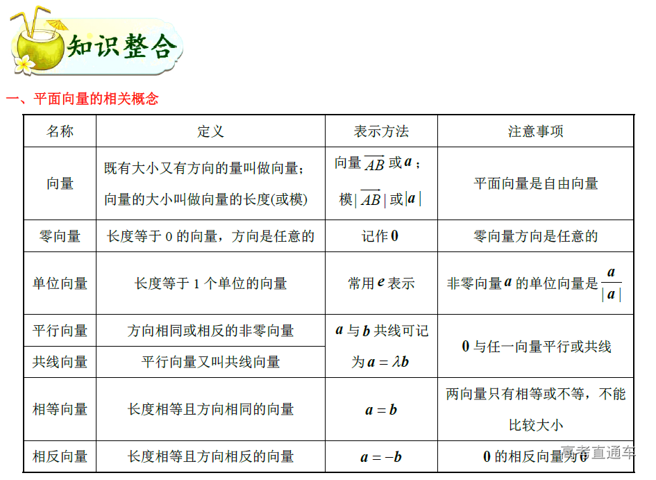 1575363145392245.png image.png