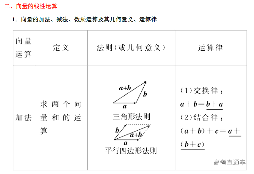 1575363158800005.png image.png