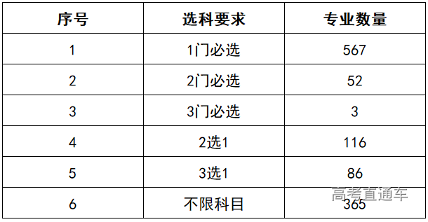 1575452500623870.png image.png