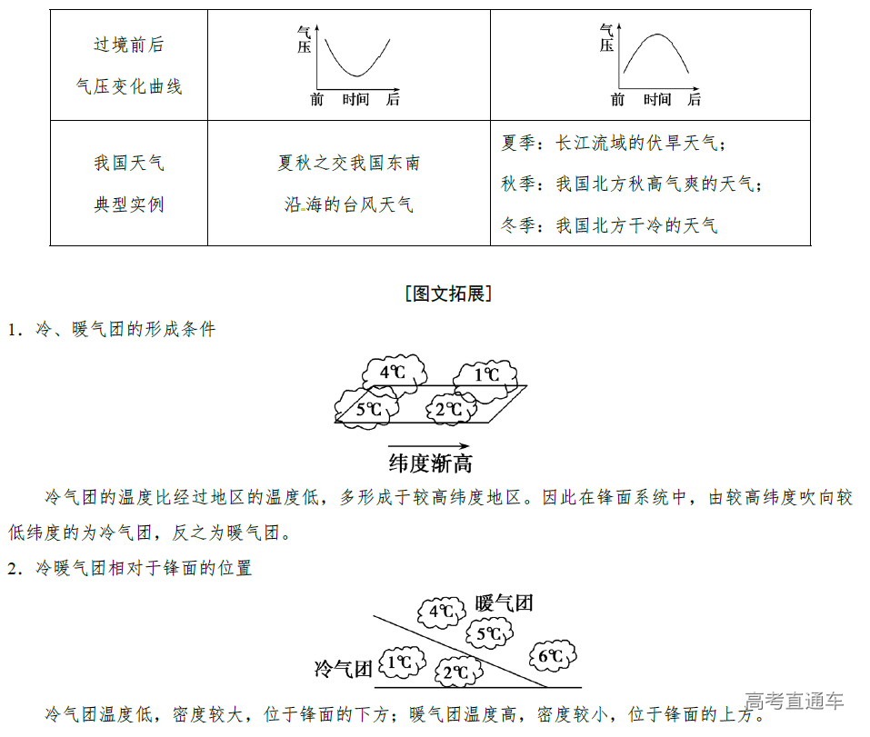 1575878336742410.png image.png