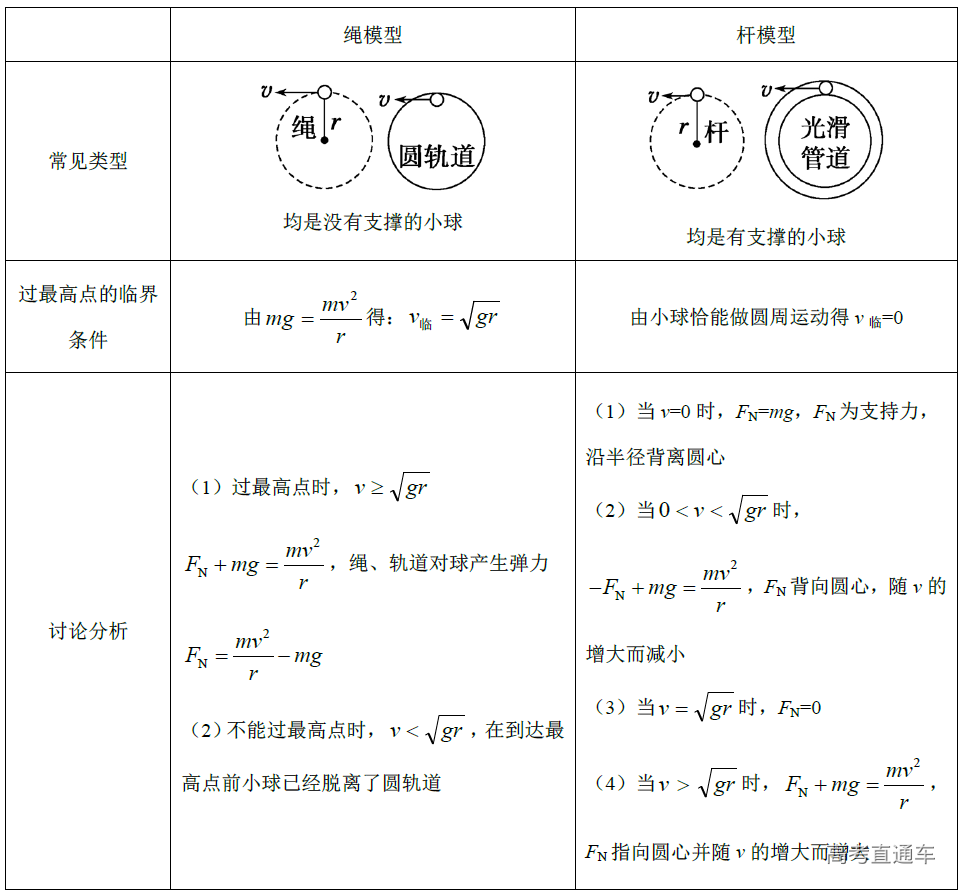 1575879196778377.png image.png