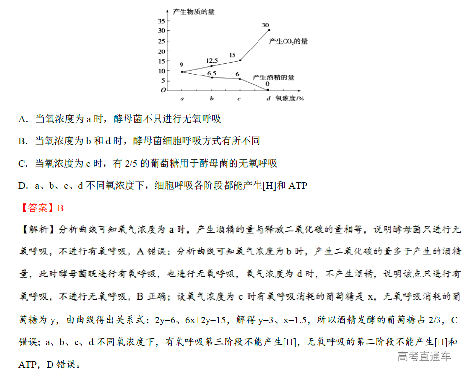 1575881297882620.png image.png