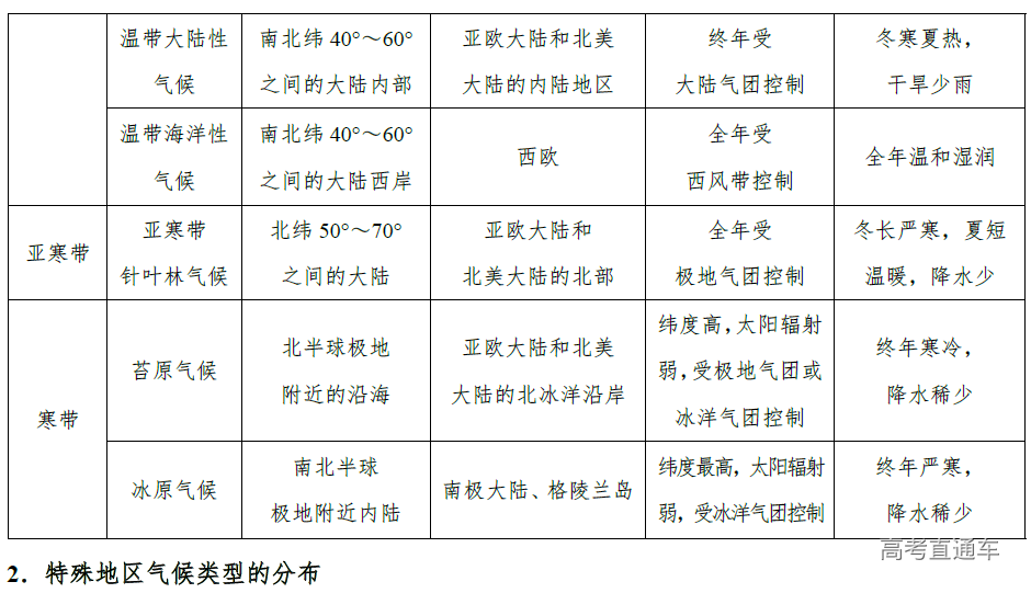 1575882005289441.png image.png