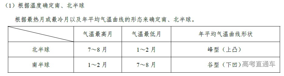 1575882028288153.png image.png