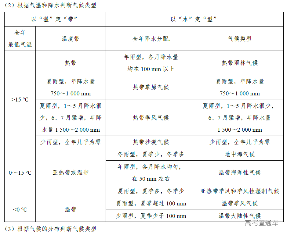 1575882049256639.png image.png