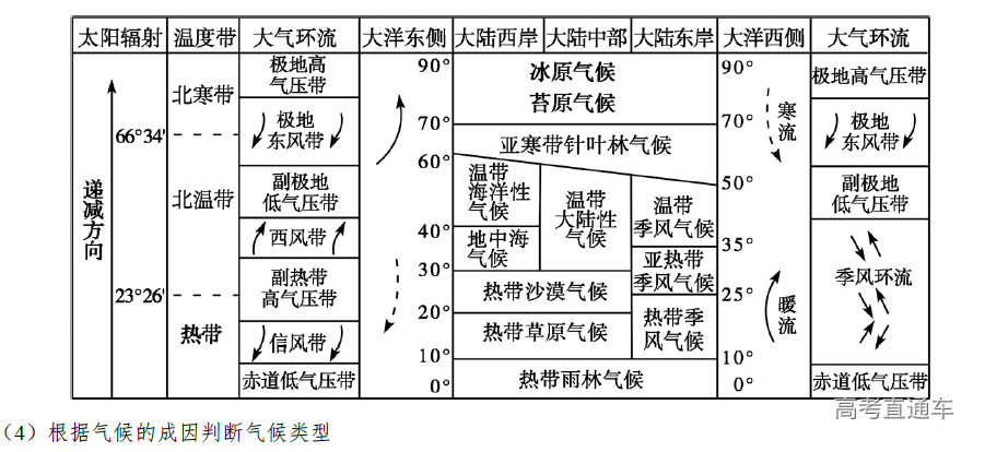 1575882076321969.png image.png