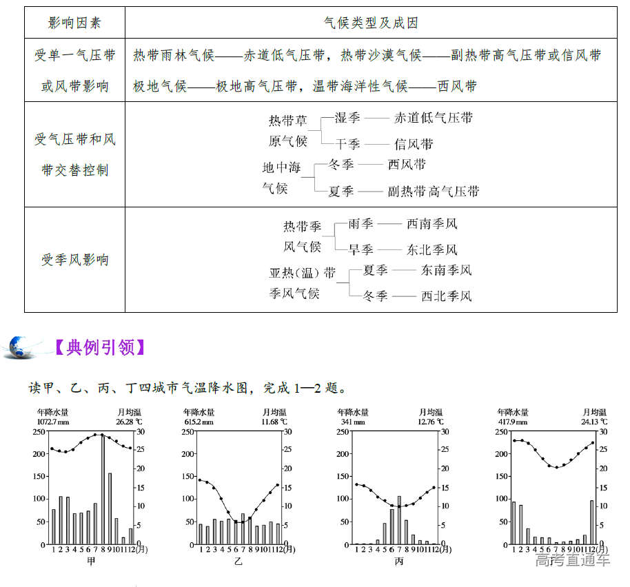 1575882094819028.png image.png