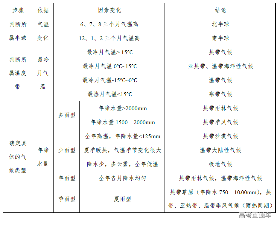 1575882174669089.png image.png