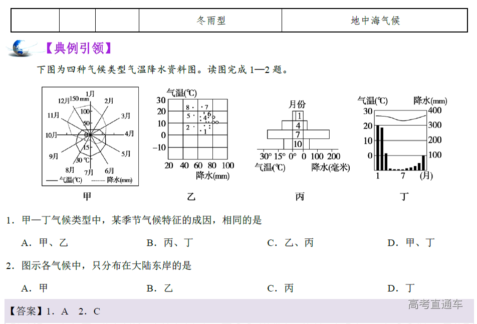 1575882188300972.png image.png