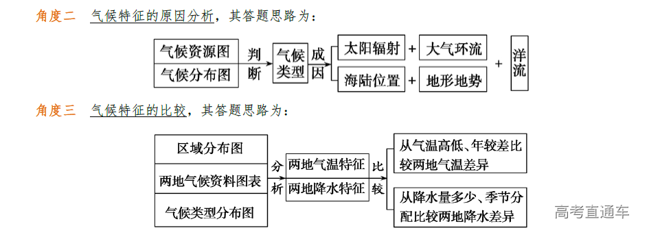 1575882209959063.png image.png