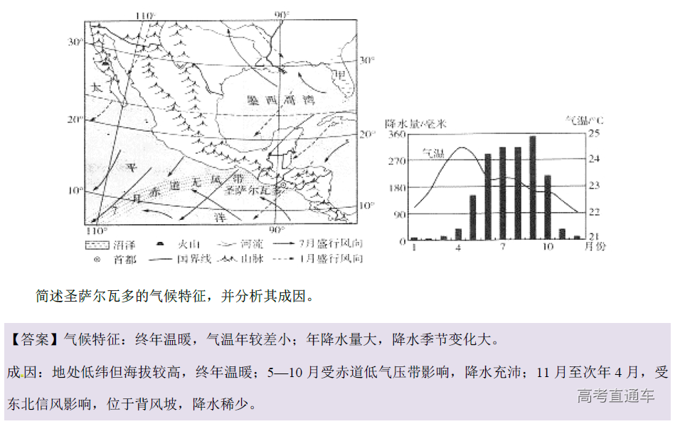 1575882246524770.png image.png