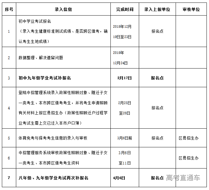 1576123083773404.png image.png