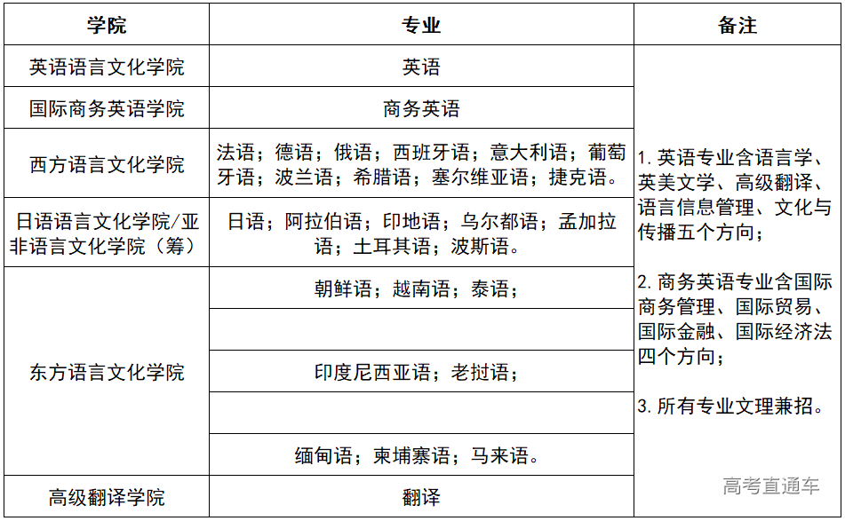 1576466223169039.png image.png