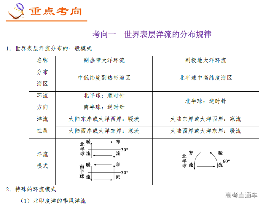 1576485701678668.png image.png