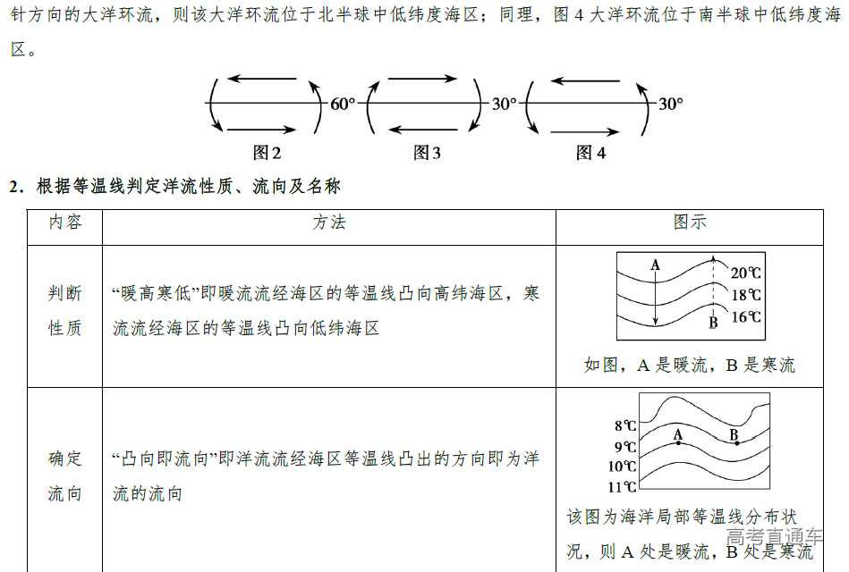 1576485762313228.png image.png