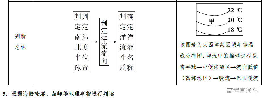 1576485771327841.png image.png