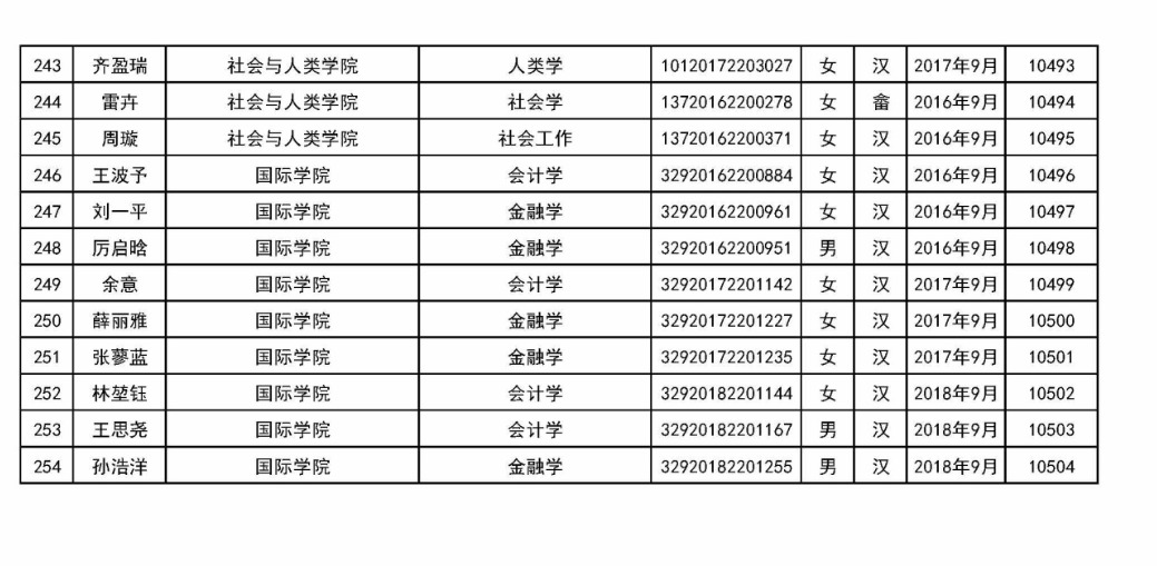 1576579225489285.png scrawl.png