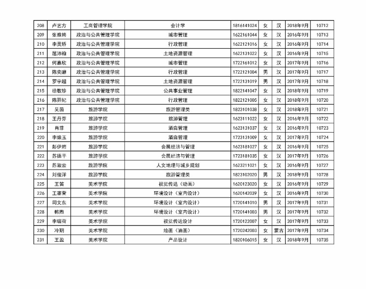 1576579308681149.png scrawl.png