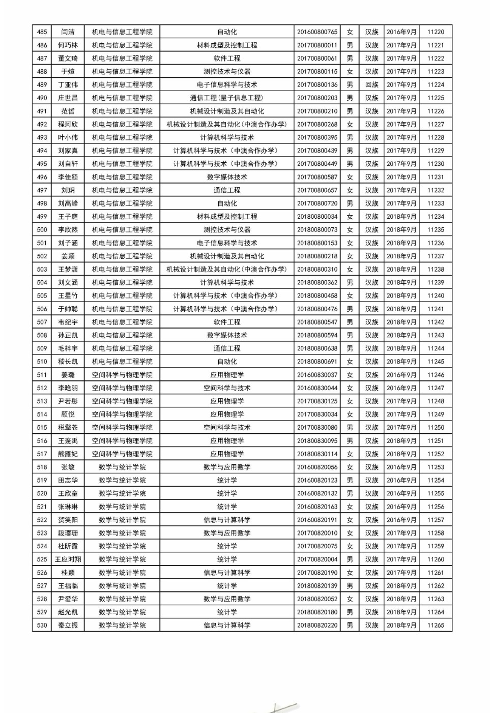 1576579446806792.png scrawl.png