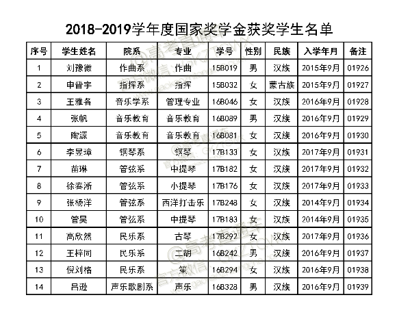 1576579480857823.png -017-中央音乐学院.png