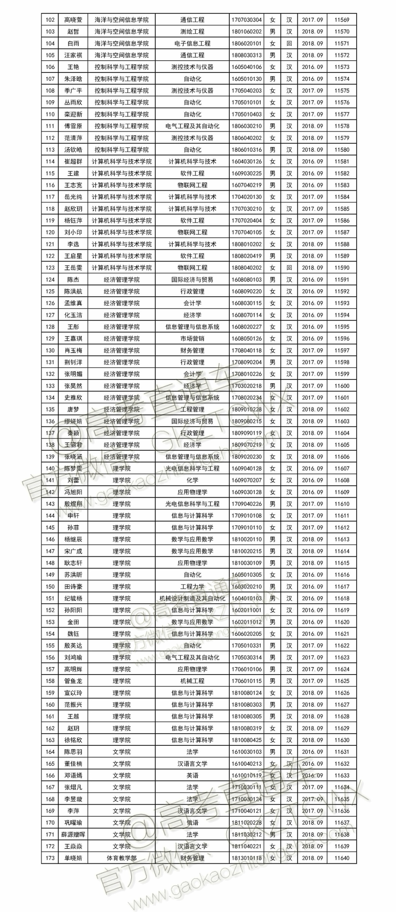 1576579582307035.png scrawl.png