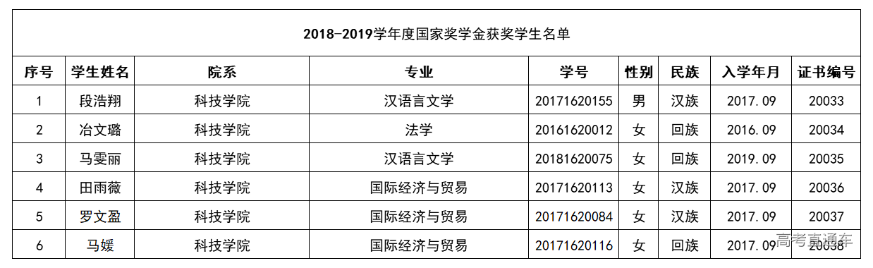 1576634541893301.png 图片.png